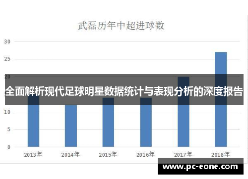 全面解析现代足球明星数据统计与表现分析的深度报告