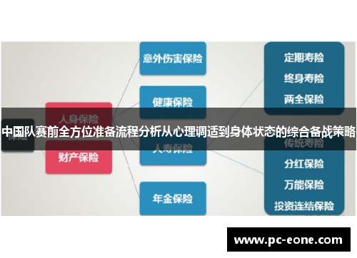 中国队赛前全方位准备流程分析从心理调适到身体状态的综合备战策略