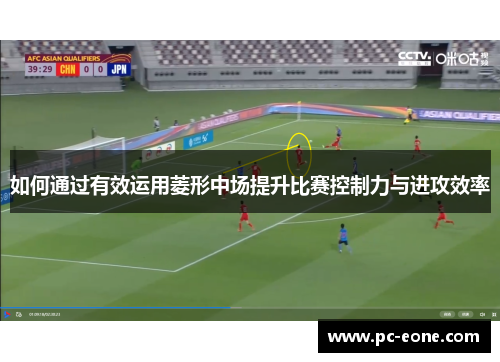 如何通过有效运用菱形中场提升比赛控制力与进攻效率