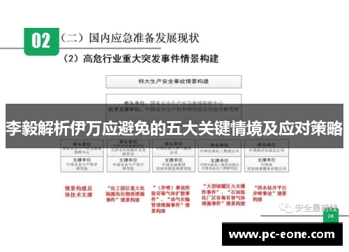 李毅解析伊万应避免的五大关键情境及应对策略