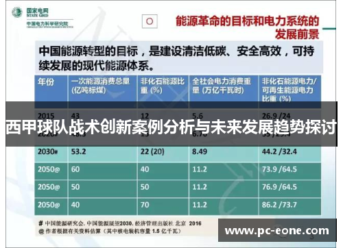 西甲球队战术创新案例分析与未来发展趋势探讨