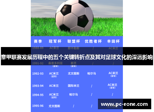 意甲联赛发展历程中的五个关键转折点及其对足球文化的深远影响