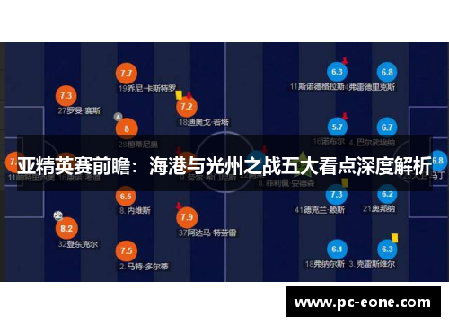 亚精英赛前瞻：海港与光州之战五大看点深度解析
