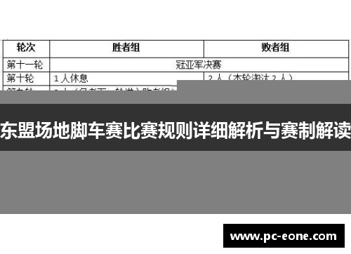 东盟场地脚车赛比赛规则详细解析与赛制解读