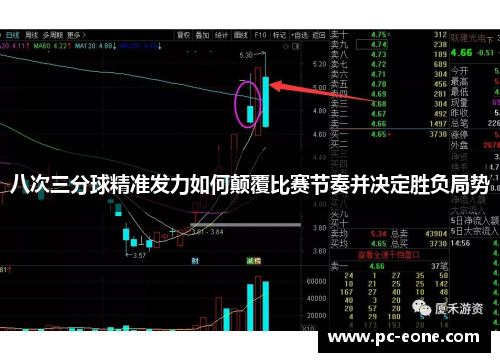 八次三分球精准发力如何颠覆比赛节奏并决定胜负局势