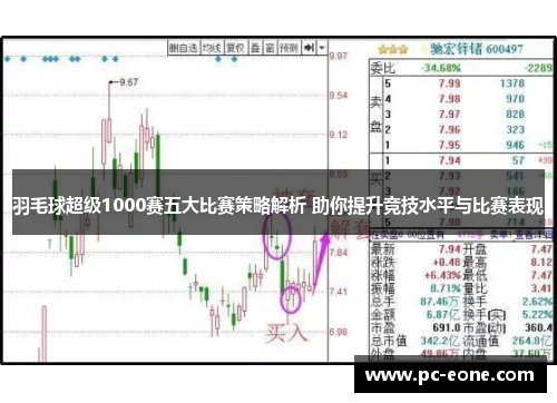 羽毛球超级1000赛五大比赛策略解析 助你提升竞技水平与比赛表现