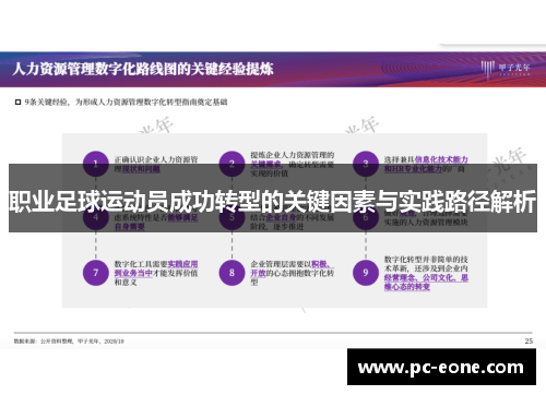 职业足球运动员成功转型的关键因素与实践路径解析