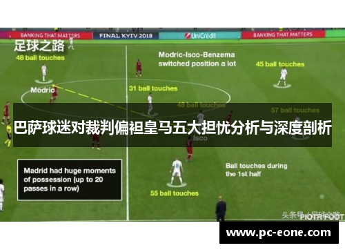 巴萨球迷对裁判偏袒皇马五大担忧分析与深度剖析