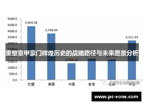 重塑意甲豪门辉煌历史的战略路径与未来愿景分析
