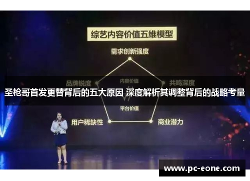 圣枪哥首发更替背后的五大原因 深度解析其调整背后的战略考量