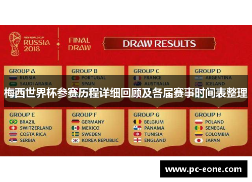 梅西世界杯参赛历程详细回顾及各届赛事时间表整理