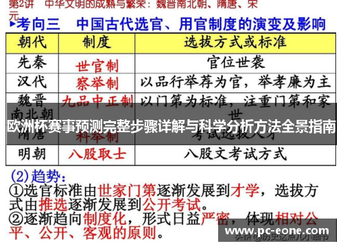 欧洲杯赛事预测完整步骤详解与科学分析方法全景指南