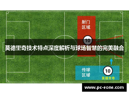 莫德里奇技术特点深度解析与球场智慧的完美融合