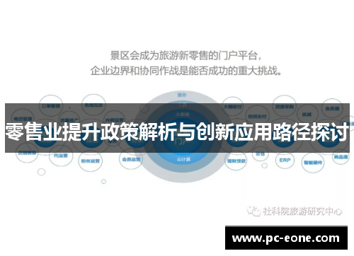 零售业提升政策解析与创新应用路径探讨
